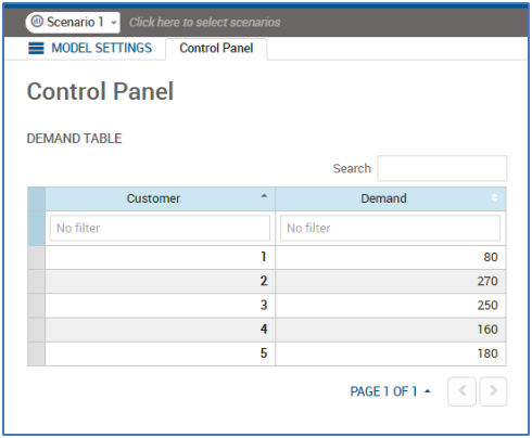 Rapid Python Model Deployment with FICO® Xpress Insight