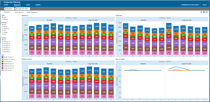 Browse a Gallery of FICO® Xpress Solutions